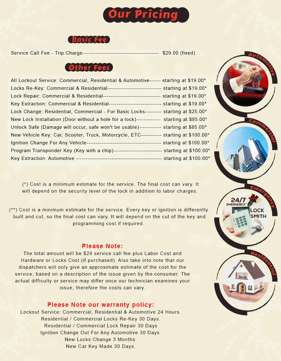 Crete IL Locksmith Store Crete, IL 708-398-3219